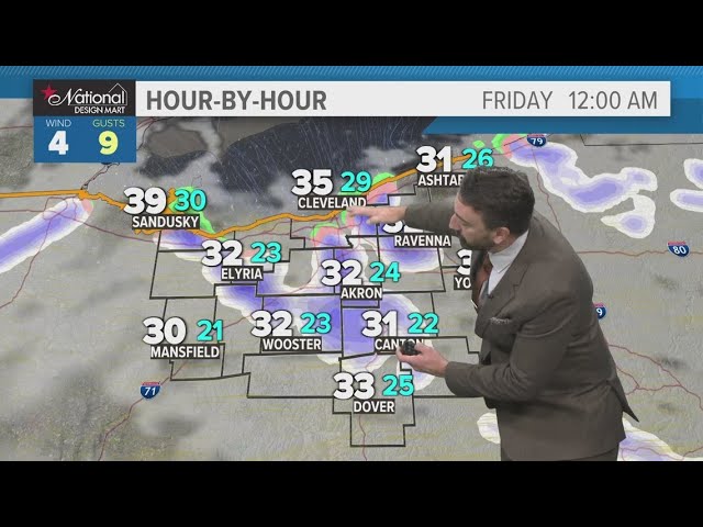 First snow of the season: Cleveland weather forecast for November 21, 2024