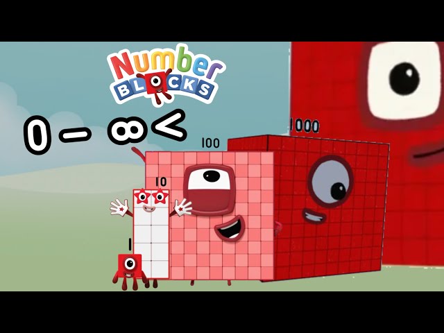 Numberblocks: Number Comparison (Zero to Beyond Infinity)