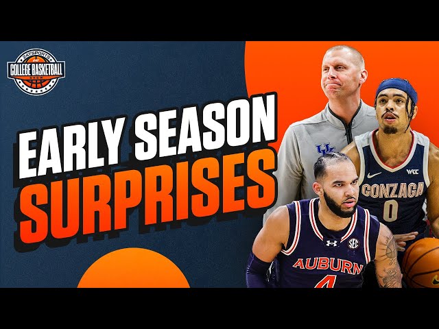 The College Basketball Show: Early Season Suprises