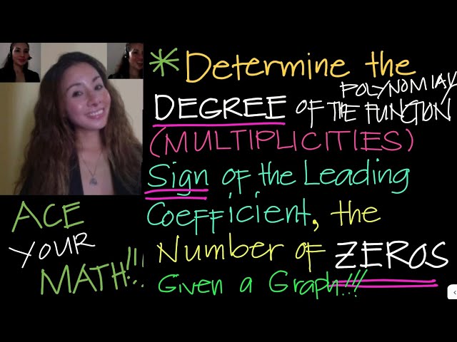 ALGEBRA: Degree of a Polynomial| Sign of Leading Coefficien|Zeros|Multiplicities || Jane Maciejewski