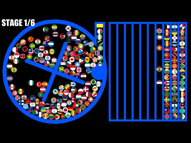 200 countries elimination marble race ~200 countries marble race #50~ in Algodoo | Marble Factory