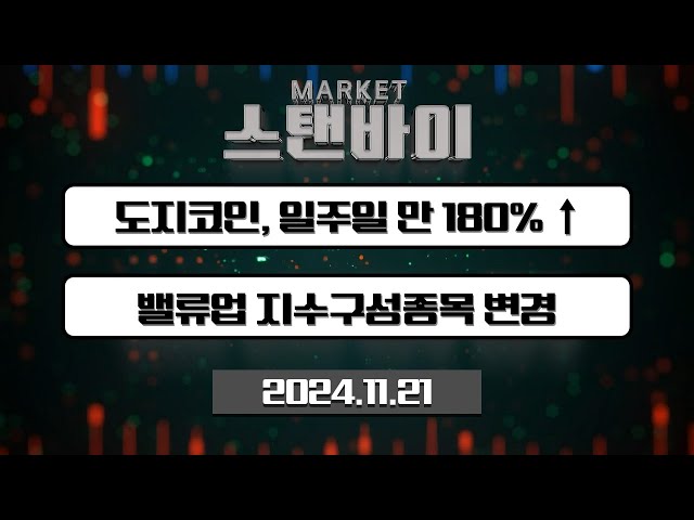 도지코인, 일주일 만 180% ↑ / 밸류업 지수구성종목 변경 [마켓스탠바이] | Market Now (20241121)