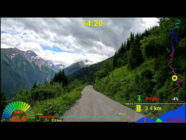 Ultimate MTB Indoor Cycling Workout Kitzsteinhorn Uphill Telemetry 4K Video