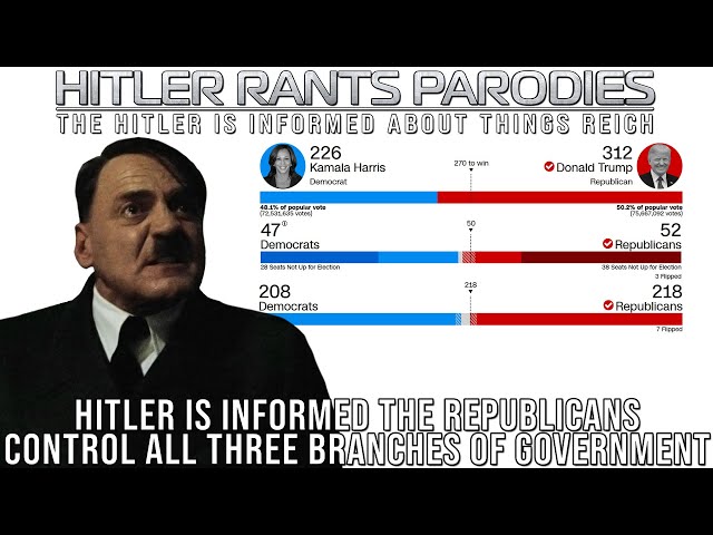 Hitler is informed the Republicans control all three branches of government