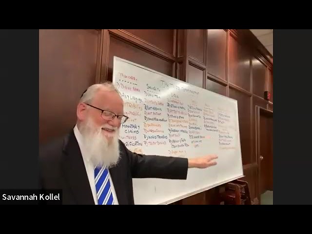 Rabbi Slatus - Monday Night Class #17