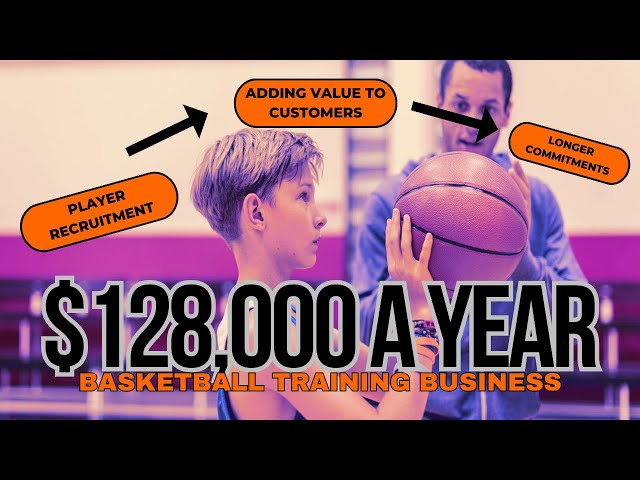 🏀 Scaling a Basketball Training Business to $128k a Year