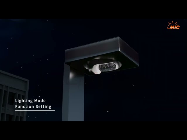 180 degree E27 led street light