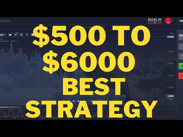 $500 To $6000 Trading Live  - 2 Best Indicator (Binary Options Strategy)