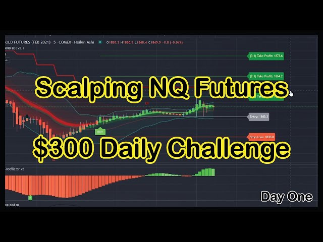 Scalping NQ Futures with Trndbot ($300 Daily Challenge)