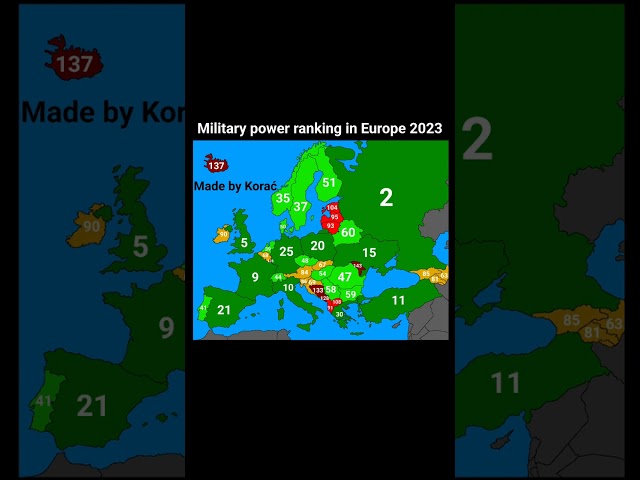 Military power ranking in Europe 2023