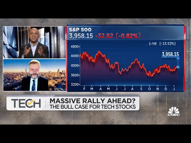 Sven Henrich on CNBC: Technical potential for a larger tech rally in context of deterioration macro.