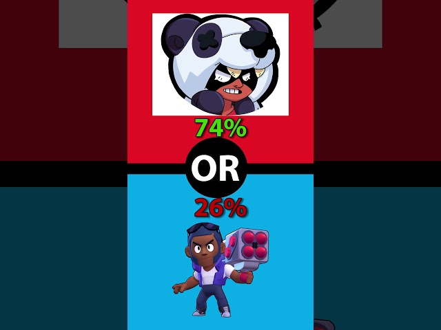 This or that. #brawlstars edition. 111th episode. #shorts #this #thisorthat  #brawler