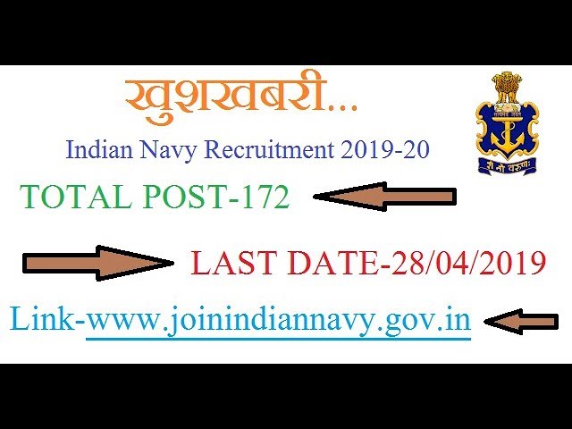 Indian Navy Recruitment 2019-Apply Online for 172 Chargeman Vacancies