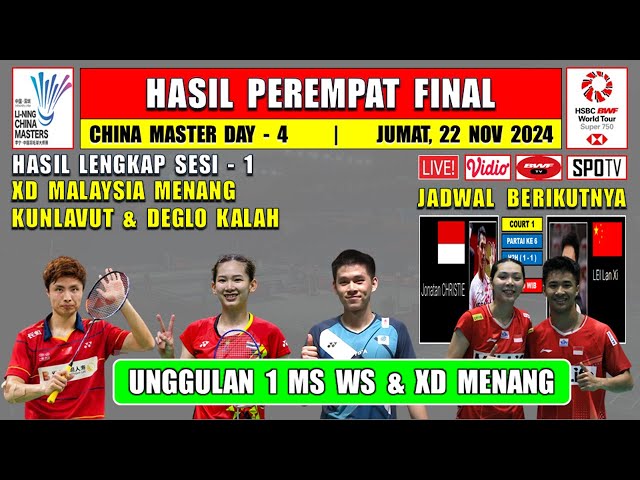 3 WAKIL CHINA KALAH ~ Hasil 8 Besar China Master 2024 Hari Ini ~ DEGLO Kalah ~ XD malaysia Menang