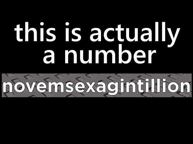 how to say literally any number ever