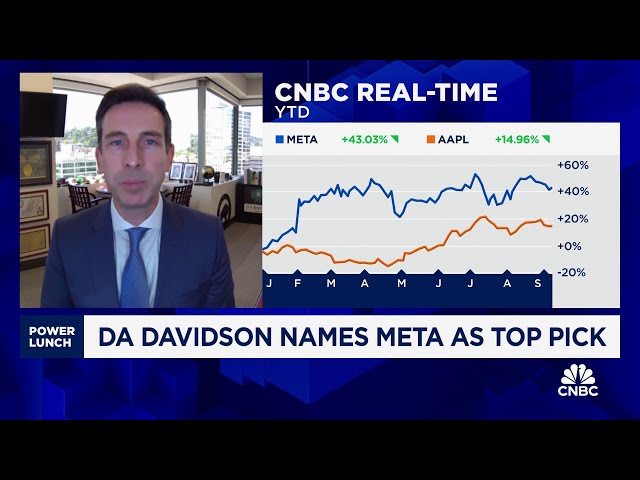 Meta: Here's why DA Davidson is bullish on the stock