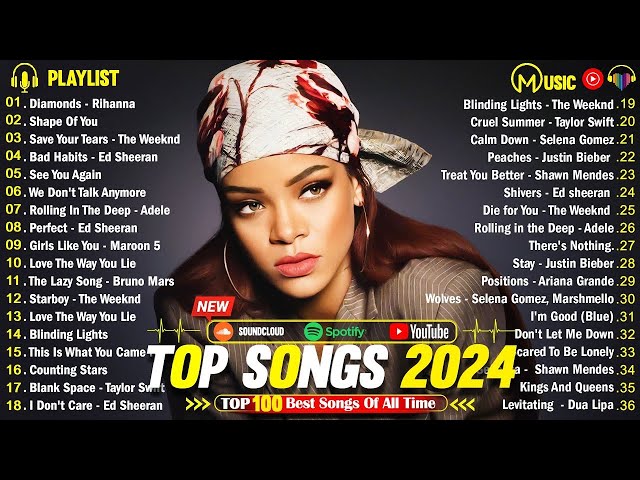 Rihanna, Adele, The Weeknd, Ed Sheeran, Selena Gomez, Bruno Mars, Maroon 5, Sia🍀🍒 Top Song 2025