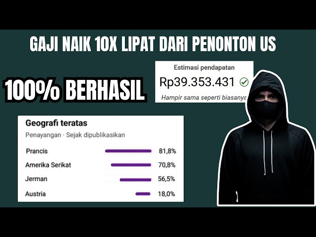 JARANG YG TAU ‼️CARA UPLOAD VIDEO SHORTS TARGET PENONTON LUAR NEGERI WKWKW