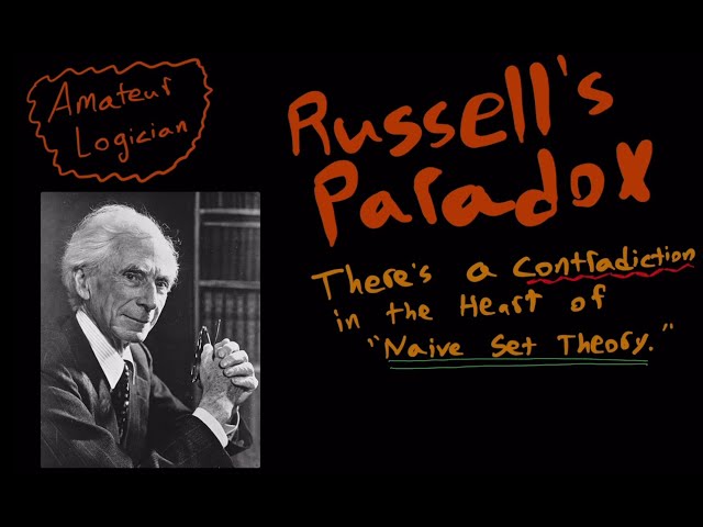 Bertrand Russell's Paradox!