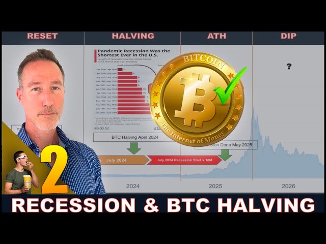 UNBELIEVABLE TIMING! (2) INCOMING RECESSION & THE BITCOIN HALVING. 8 YEAR CYCLE?