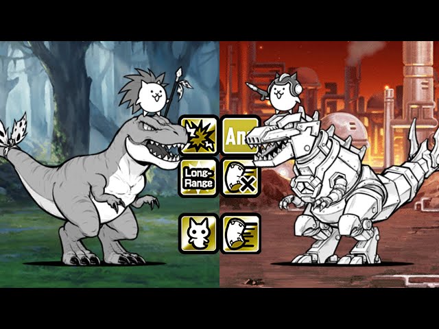 Enter New Dynamites Uber: Dynasaurus Cat / Mecha Dynasaurus Cat!! (13.6 Update) [The Battle Cats]