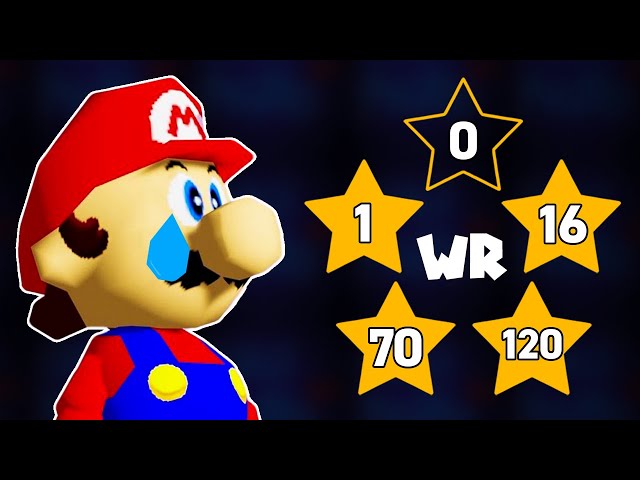 The Super Mario 64 Speedruns That Changed History