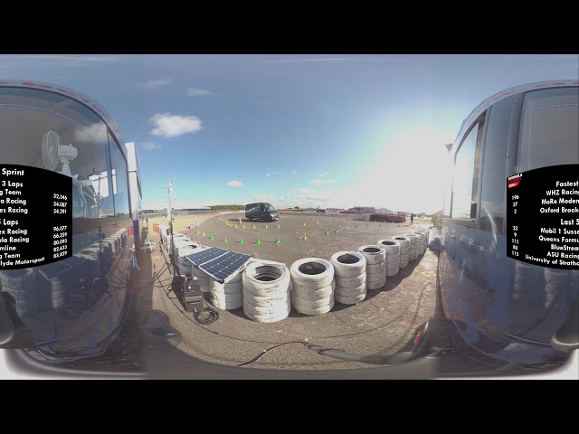 FS 2019 - Sprint Line Finish 360