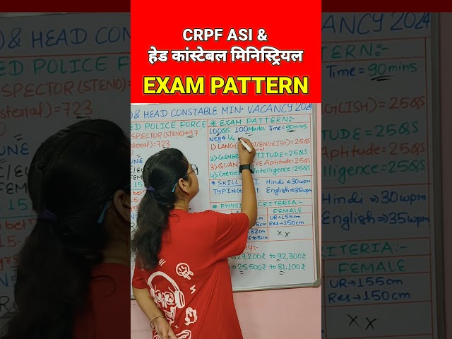 CRPF Head Constable Exam Pattern 2024 |#exam #shorts #viral