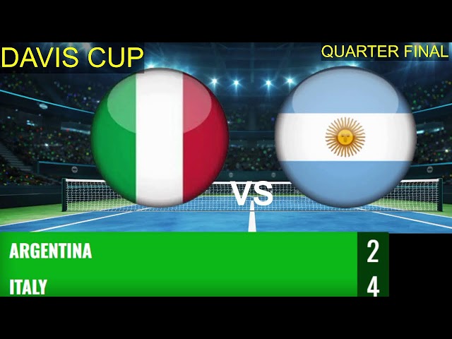 Argentina vs. Italy/Quarter Final Davis Cup