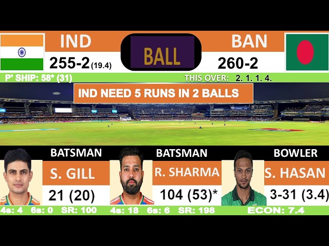 🔴Live: India vs Bangladesh 1st T20 2024 | |IND vs BAN 2024 |#indvsban   #cricketlive