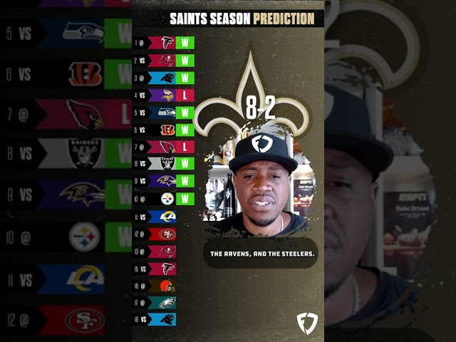 New Orleans Saints 2022 Schedule Prediction!