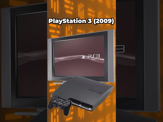 All PlayStation Startups (PS1, PS2, PS3, PS4, PS5)