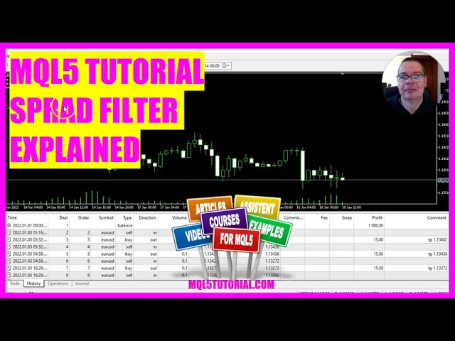 MQL5 TUTORIAL - Spread Filter explained (in 4 min)