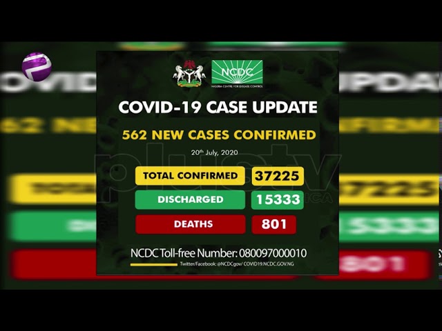 Naija Cases Don Reach 37,225 | Pidgin News