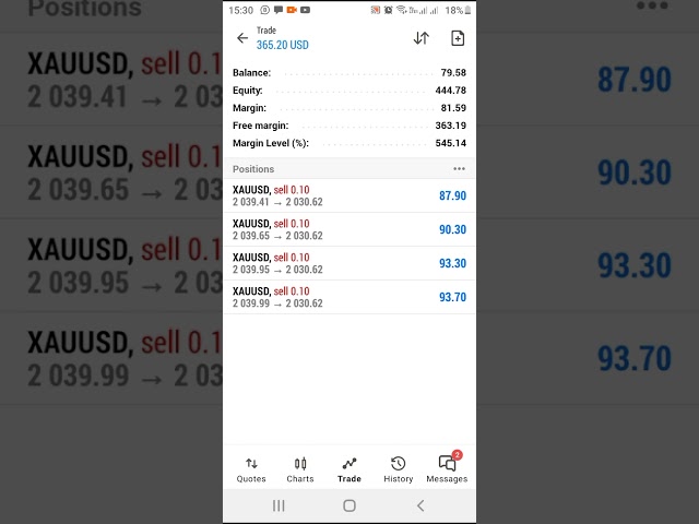 NFP JANUARY 2024 RESULTS $80 TO $500 Forex News Trading Demonstration Signal Prediction Direction