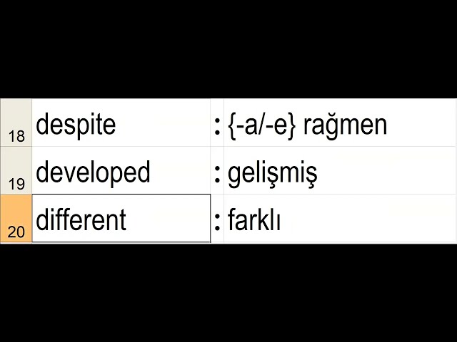 240.  Kur 6 ː Kelime Dağarcığı