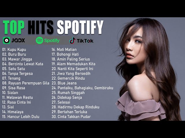 Spotify Top Hits Indonesia 2024 - Lagu Pop Indonesia Terbaru 2024 - Spotify, Tiktok, Joox, Resso #99