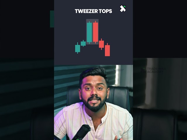 Day 17: Tweezer Top Pattern 📈 #shorts #shortsvideo #trading