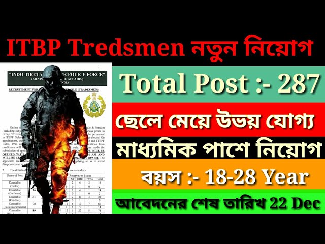 ITBP Tredsmen Recuttment 2022 🔍ITBP Constable Tradesman