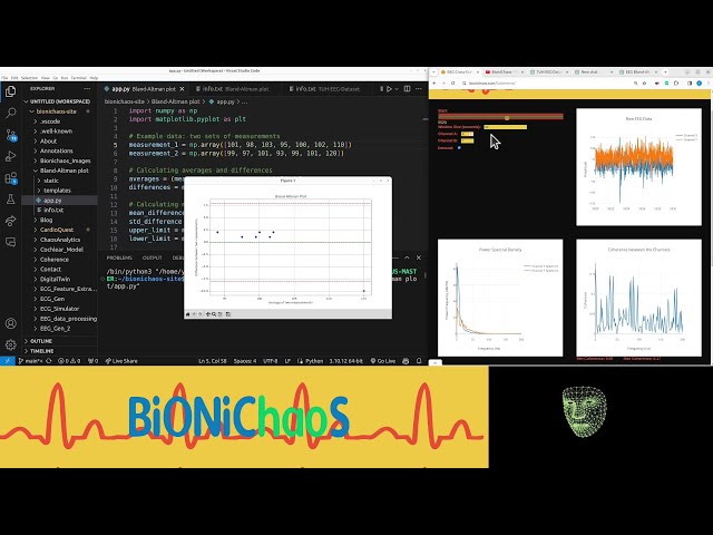 ChatGPT's Guide to Python and the Bland-Altman Plot in Data Science