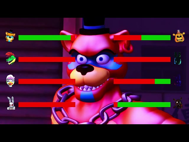 [SFM FNaF] Security Breach Fury's Rage vs Hoaxes WITH Healthbars