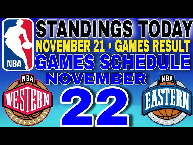 nba standings today November 21, 2024 | games results | games schedule November 22, 2024