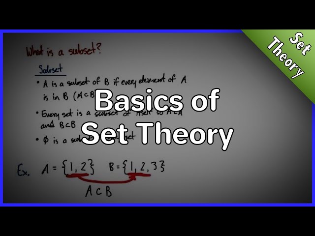 Brief Intro to Set Theory