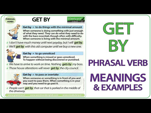 GET BY | Phrasal Verb Meaning & Examples in English | Learn English Phrasal Verbs