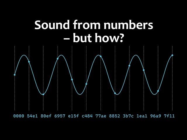 But what is digital audio? (The FLAC Codec #1 – (Digital) Audio and PCM)