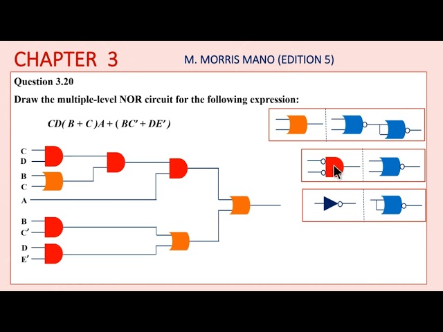 Exercise 3.20: Multi-Level NOR Implementation