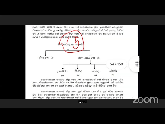 History class grade 10/11