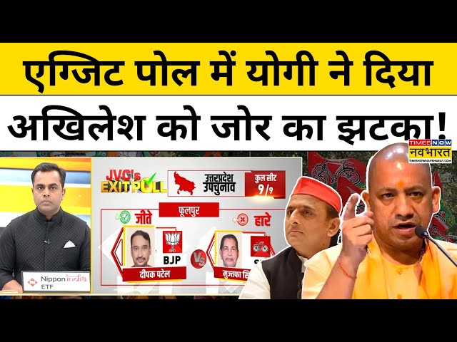 Exit Poll With Sushant Sinha: UP एग्जिट पोल में BJP ने SP को दे दिया बड़ा झटका!| CM Yogi | Akhilesh