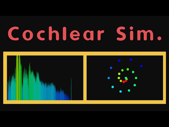 Explore Our Cochlear Implant Simulator: Adjust Filters, Detect Features, and Learn How It Works!