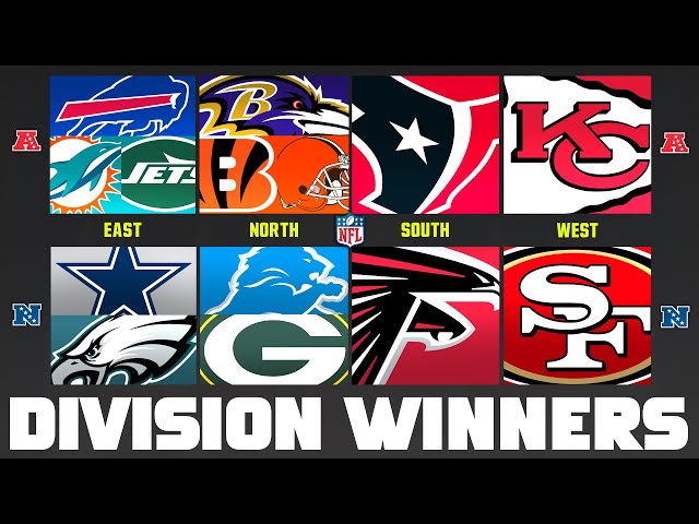 Predicting Every NFL Division Winner in 2024